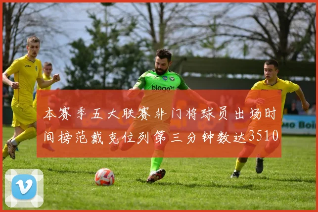 本赛季五大联赛非门将球员出场时间榜范戴克位列第三分钟数达3510